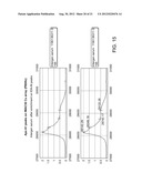 BIOMARKERS FOR OVARIAN CANCER diagram and image