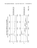 BIOMARKERS FOR OVARIAN CANCER diagram and image