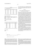 BIOMARKERS FOR OVARIAN CANCER diagram and image