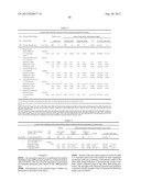 GENETIC MARKERS ASSOCIATED WITH RISK OF DIABETES MELLITUS diagram and image