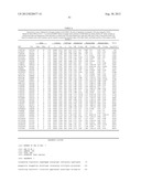 GENETIC MARKERS ASSOCIATED WITH RISK OF DIABETES MELLITUS diagram and image