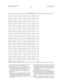 GENETIC MARKERS ASSOCIATED WITH RISK OF DIABETES MELLITUS diagram and image