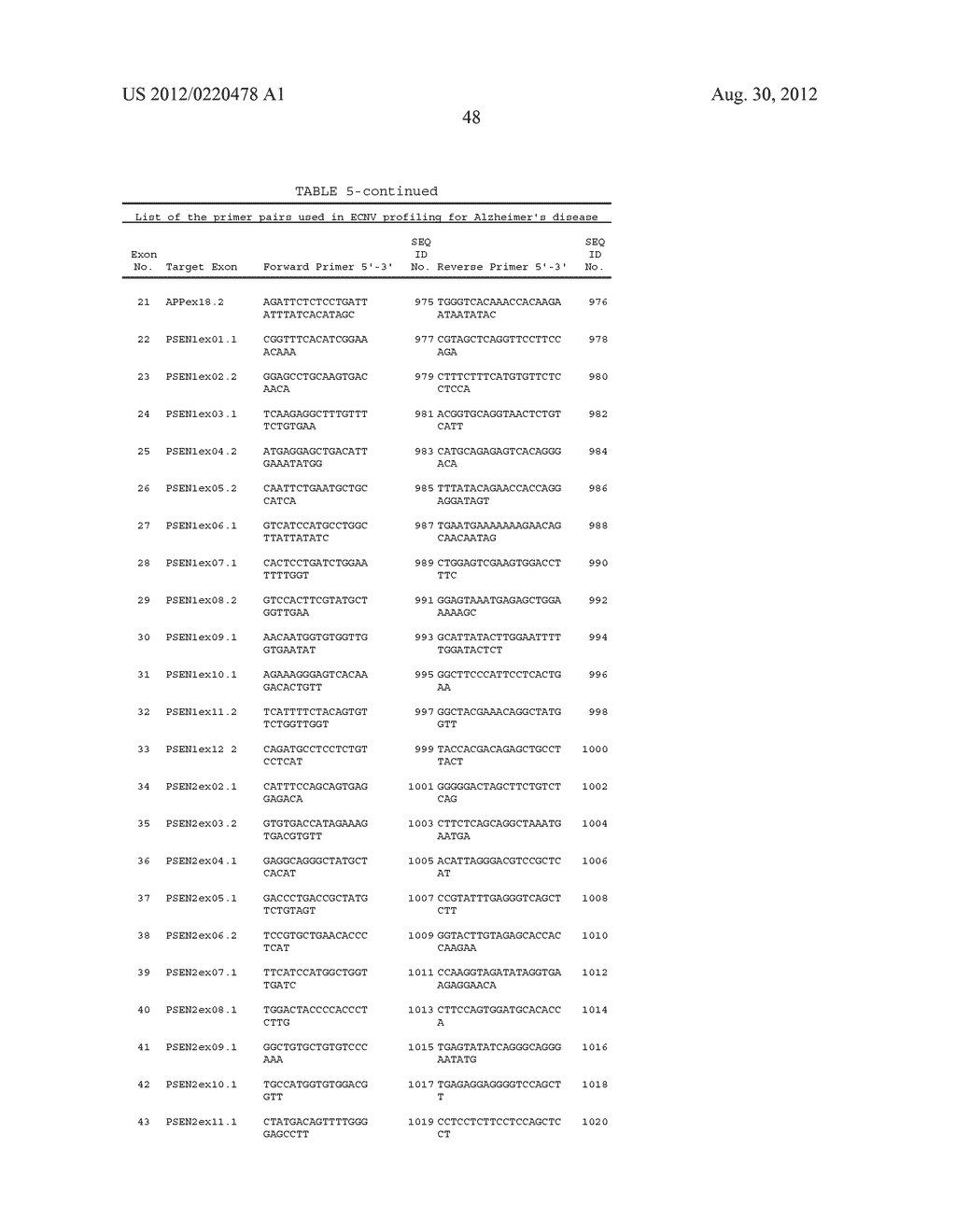 METHODS FOR ASSESSING DISEASE RISK - diagram, schematic, and image 57