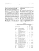 TISSUE REJECTION diagram and image