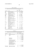 TISSUE REJECTION diagram and image