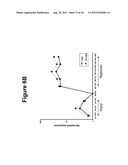 TISSUE REJECTION diagram and image