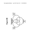 TISSUE REJECTION diagram and image