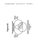 TISSUE REJECTION diagram and image