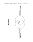 TISSUE REJECTION diagram and image