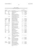 TISSUE REJECTION diagram and image