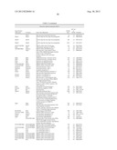 TISSUE REJECTION diagram and image