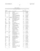 TISSUE REJECTION diagram and image