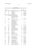 TISSUE REJECTION diagram and image