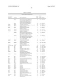 TISSUE REJECTION diagram and image