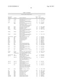 TISSUE REJECTION diagram and image