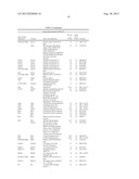 TISSUE REJECTION diagram and image