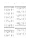 PROBE SET AND METHOD FOR IDENTIFYING HLA ALLELE diagram and image