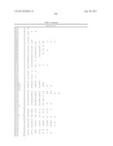 PROBE SET AND METHOD FOR IDENTIFYING HLA ALLELE diagram and image