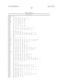 PROBE SET AND METHOD FOR IDENTIFYING HLA ALLELE diagram and image