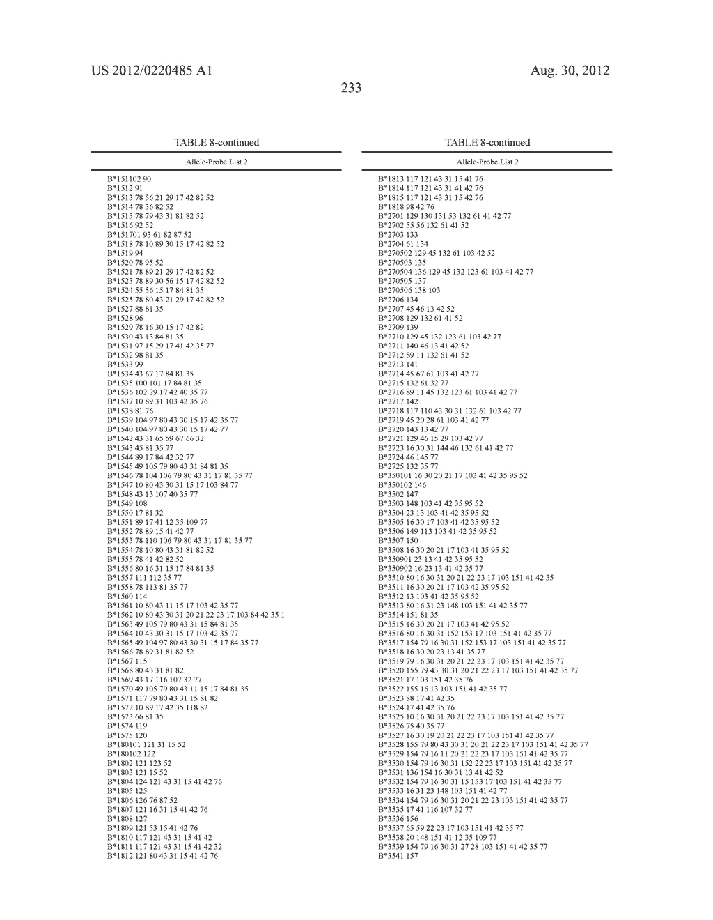 PROBE SET AND METHOD FOR IDENTIFYING HLA ALLELE - diagram, schematic, and image 234