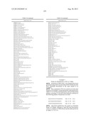 PROBE SET AND METHOD FOR IDENTIFYING HLA ALLELE diagram and image