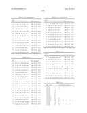 PROBE SET AND METHOD FOR IDENTIFYING HLA ALLELE diagram and image