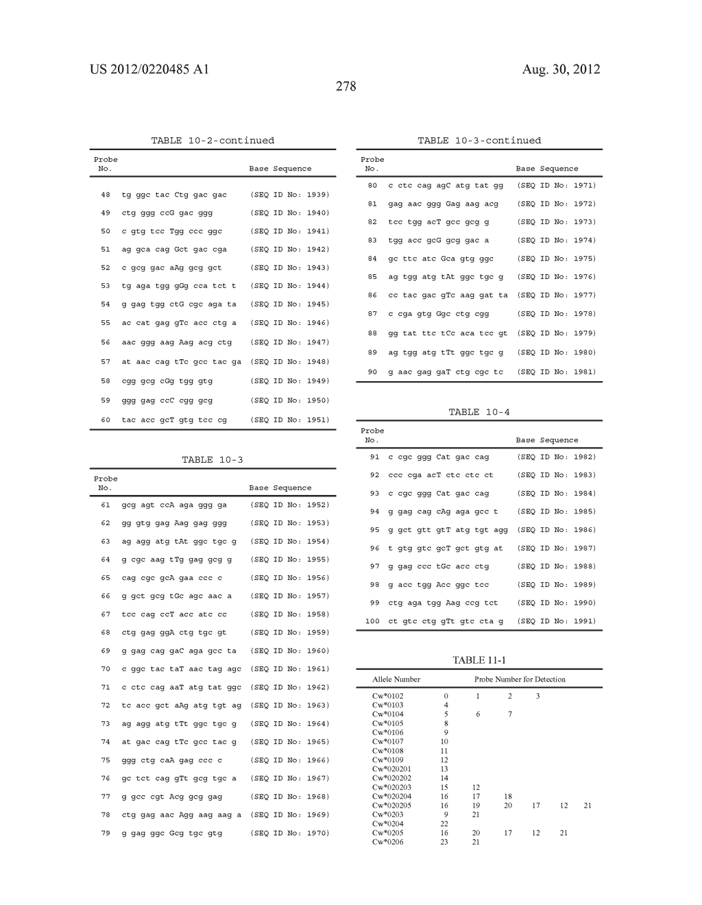 PROBE SET AND METHOD FOR IDENTIFYING HLA ALLELE - diagram, schematic, and image 279