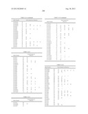 PROBE SET AND METHOD FOR IDENTIFYING HLA ALLELE diagram and image