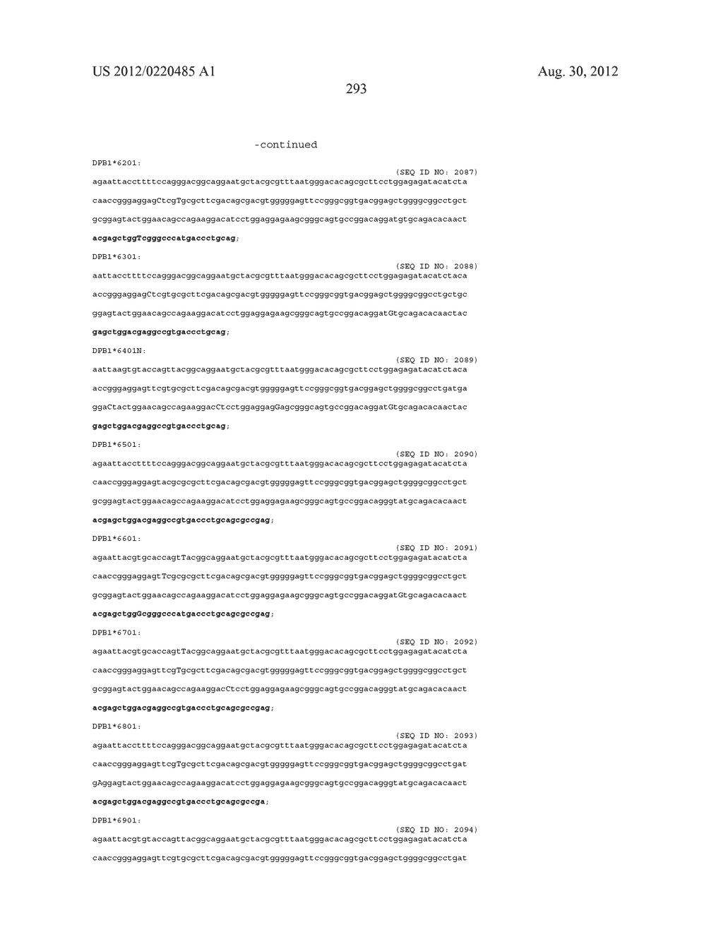 PROBE SET AND METHOD FOR IDENTIFYING HLA ALLELE - diagram, schematic, and image 294