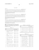 PROBE SET AND METHOD FOR IDENTIFYING HLA ALLELE diagram and image