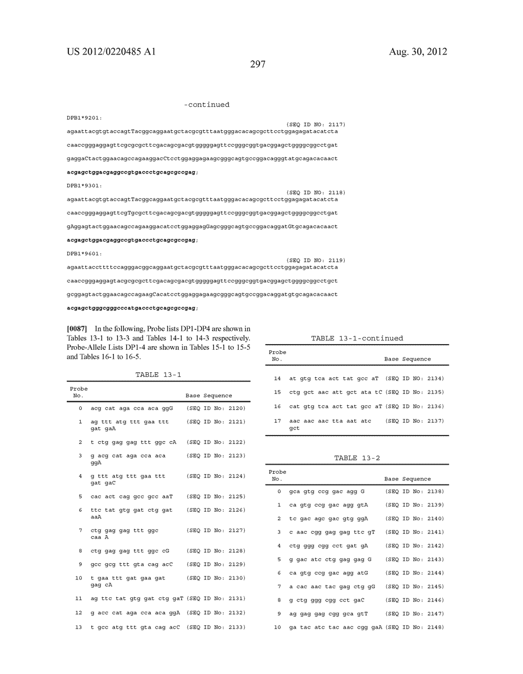 PROBE SET AND METHOD FOR IDENTIFYING HLA ALLELE - diagram, schematic, and image 298