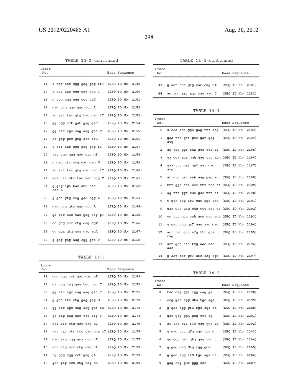 PROBE SET AND METHOD FOR IDENTIFYING HLA ALLELE - diagram, schematic, and image 299