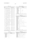 PROBE SET AND METHOD FOR IDENTIFYING HLA ALLELE diagram and image