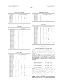 PROBE SET AND METHOD FOR IDENTIFYING HLA ALLELE diagram and image