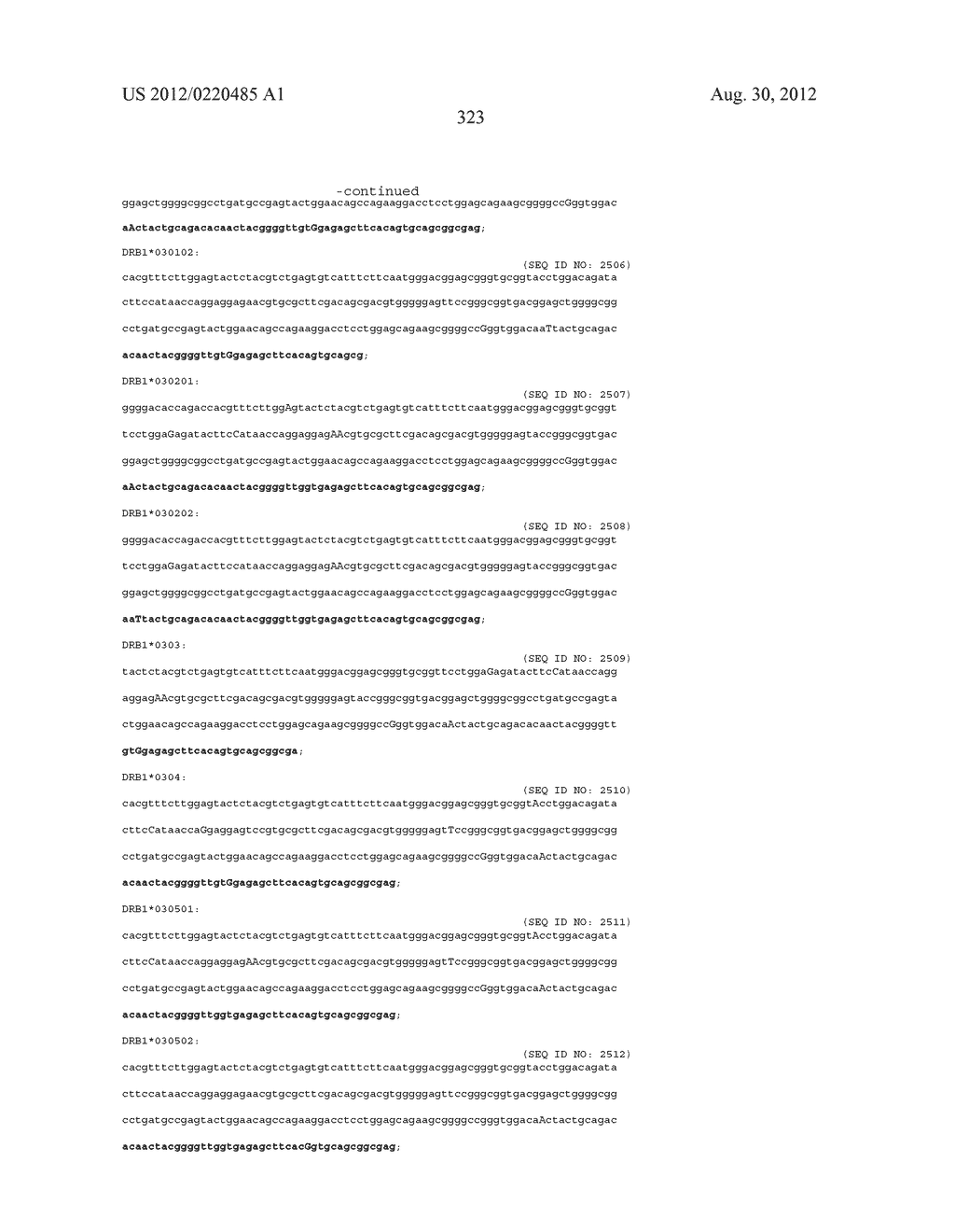 PROBE SET AND METHOD FOR IDENTIFYING HLA ALLELE - diagram, schematic, and image 324