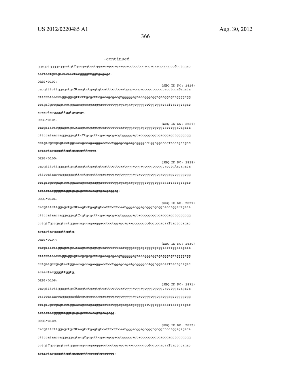 PROBE SET AND METHOD FOR IDENTIFYING HLA ALLELE - diagram, schematic, and image 367