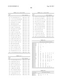 PROBE SET AND METHOD FOR IDENTIFYING HLA ALLELE diagram and image