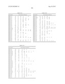 PROBE SET AND METHOD FOR IDENTIFYING HLA ALLELE diagram and image