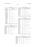 PROBE SET AND METHOD FOR IDENTIFYING HLA ALLELE diagram and image