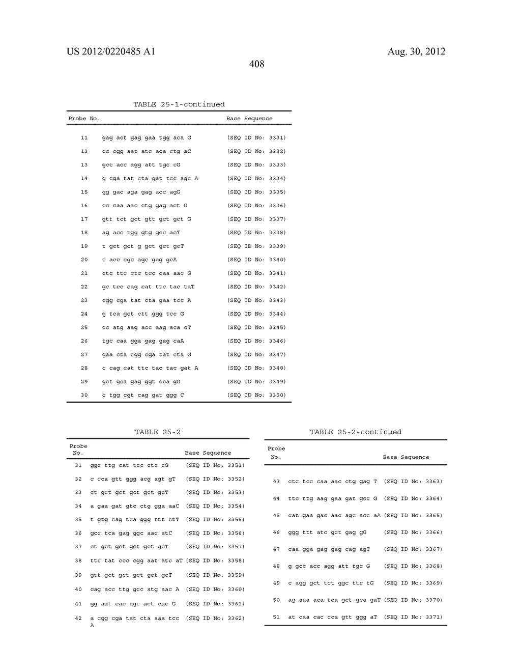 PROBE SET AND METHOD FOR IDENTIFYING HLA ALLELE - diagram, schematic, and image 409