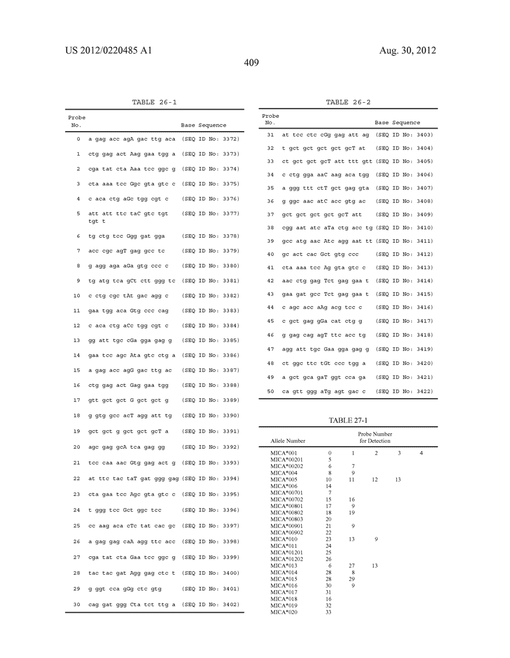 PROBE SET AND METHOD FOR IDENTIFYING HLA ALLELE - diagram, schematic, and image 410