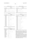 PROBE SET AND METHOD FOR IDENTIFYING HLA ALLELE diagram and image