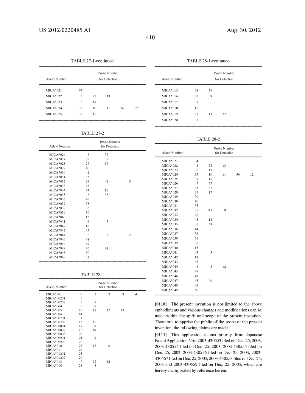 PROBE SET AND METHOD FOR IDENTIFYING HLA ALLELE - diagram, schematic, and image 411