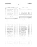 PROBE SET AND METHOD FOR IDENTIFYING HLA ALLELE diagram and image