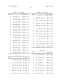 PROBE SET AND METHOD FOR IDENTIFYING HLA ALLELE diagram and image