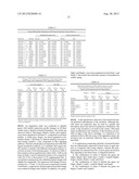 HEART AGING BIOMARKERS AND METHODS OF USE diagram and image