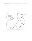 CALIBRATION REAGENT AND USES THEREOF diagram and image