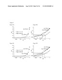 CALIBRATION REAGENT AND USES THEREOF diagram and image