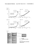 CALIBRATION REAGENT AND USES THEREOF diagram and image