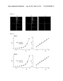 CALIBRATION REAGENT AND USES THEREOF diagram and image